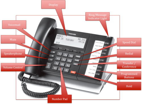 toshiba telephone support