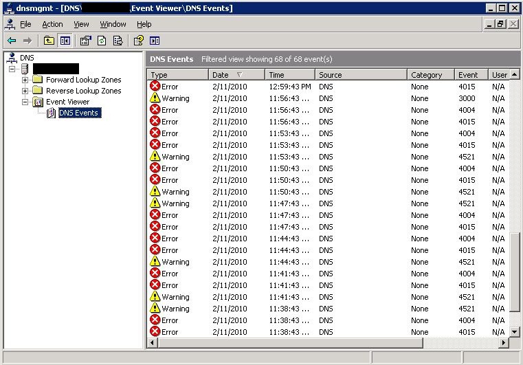 dns failing event 4004