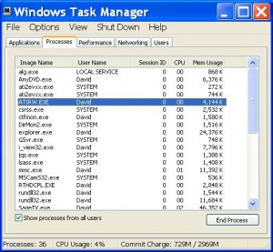 Windows Task Manager ATIRW.exe